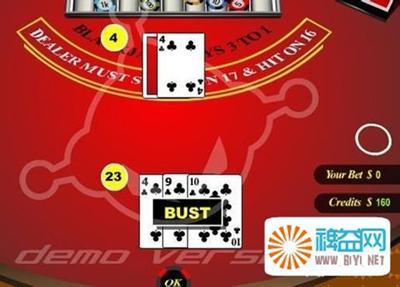 Sbobet - สมาชิกใหม่รับโบนัสฟรี 250% จำกัดเพียง 100 บาทเท่านั้น